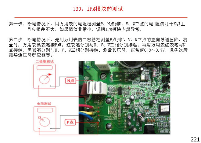 格力變頻空調(diào)維修手冊(cè)下載